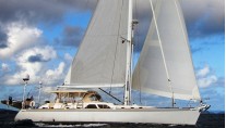 Sailing yacht Archangel -  Profile